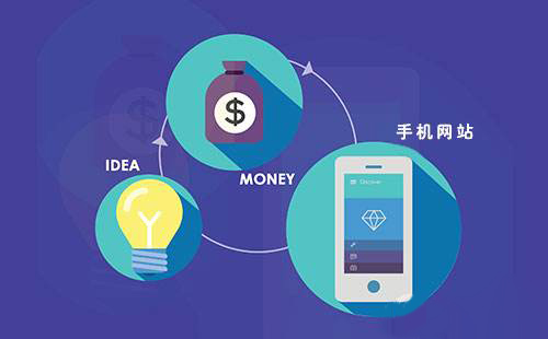手機(jī)網(wǎng)站怎么優(yōu)化？