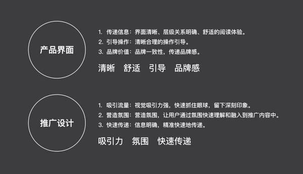 什么樣的網(wǎng)站才能吸引精準(zhǔn)用戶(hù)